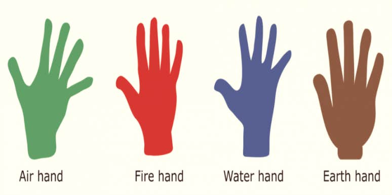 palm reading and sex Black hairy items aquarium